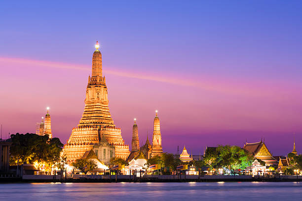 Wat Arun Temple