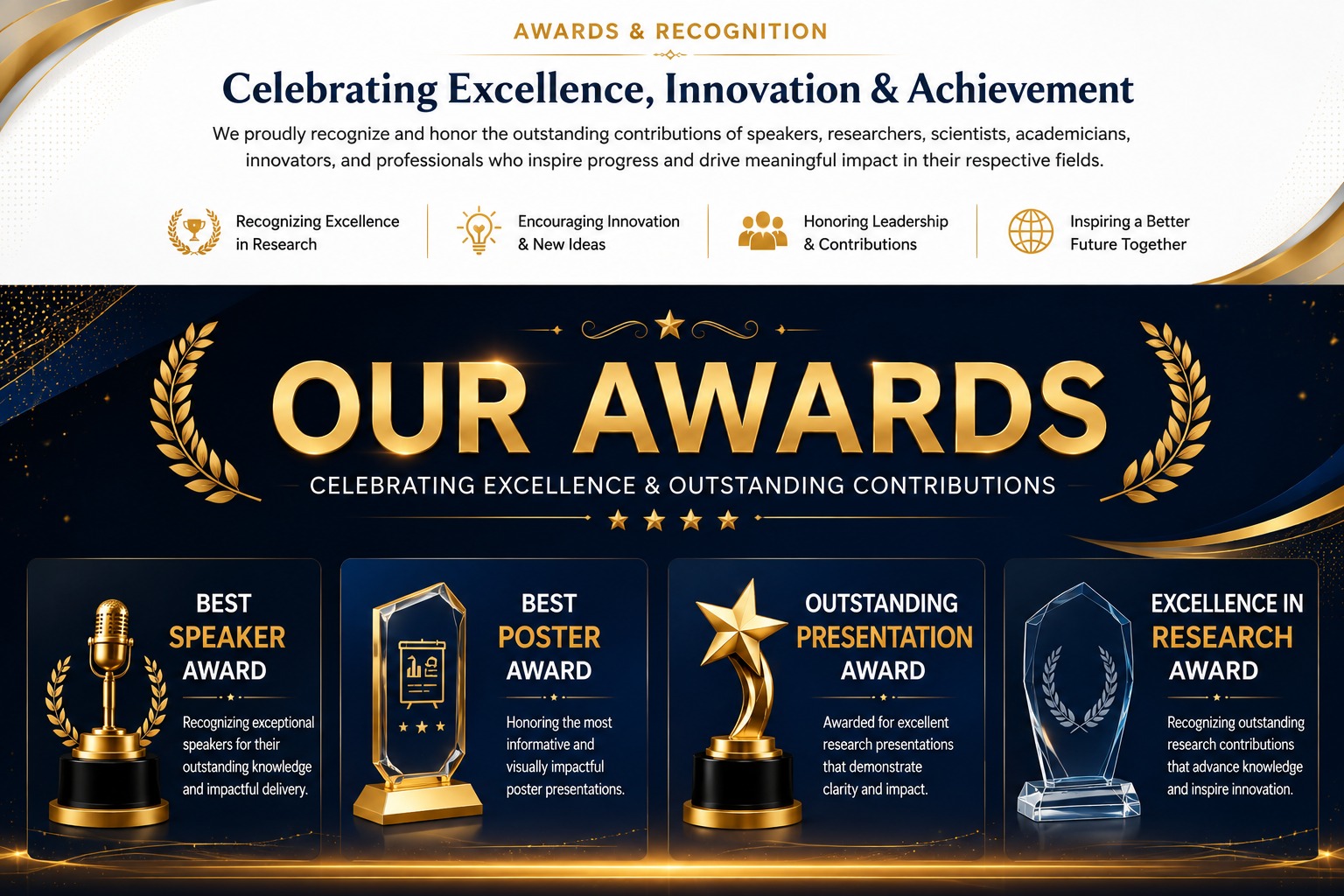 Awards & Recognition